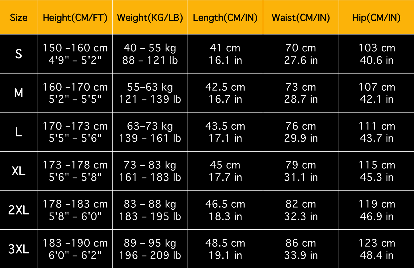 Dark Blue Sky Mesh Shorts